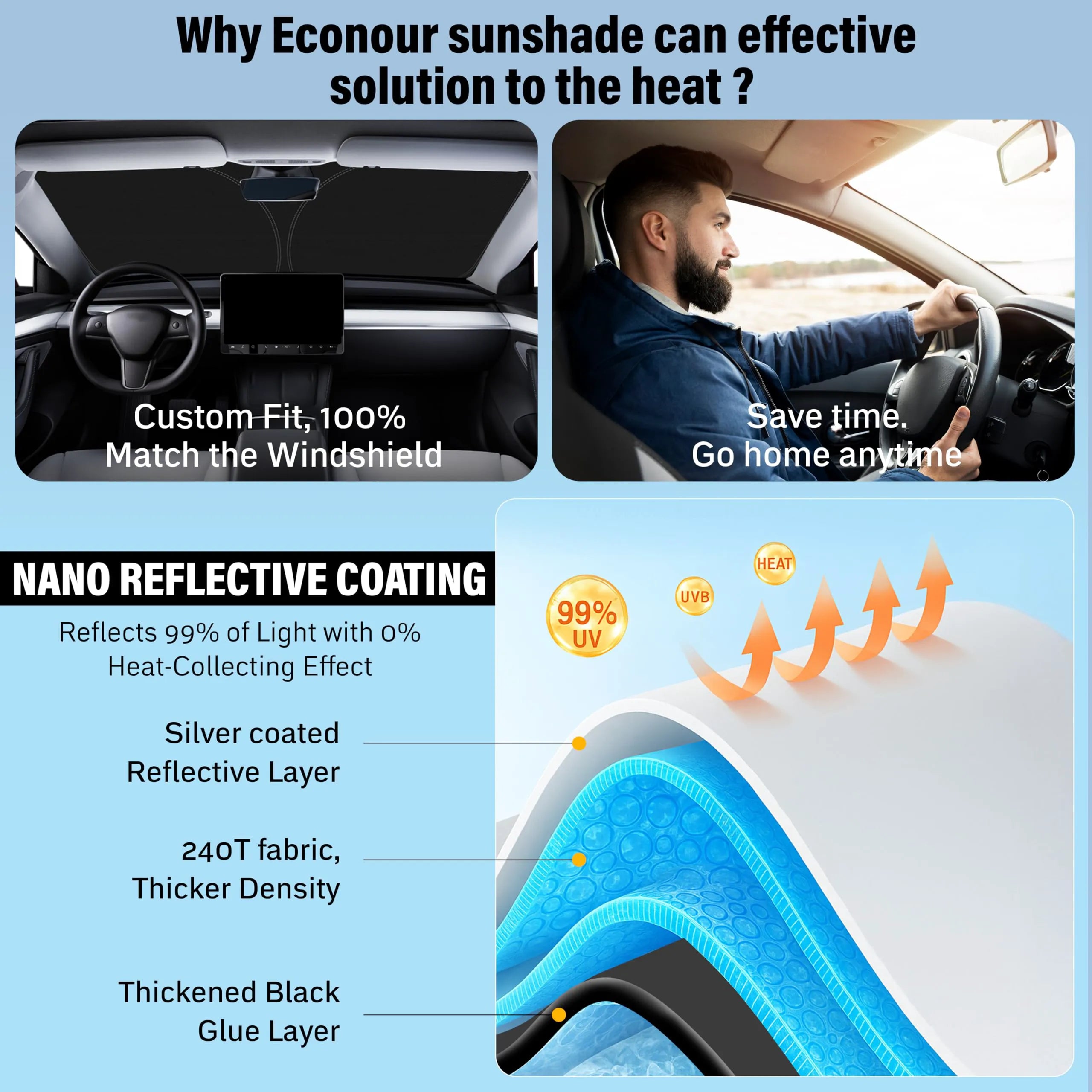 Default Title